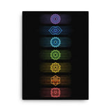 Chakra Canvas